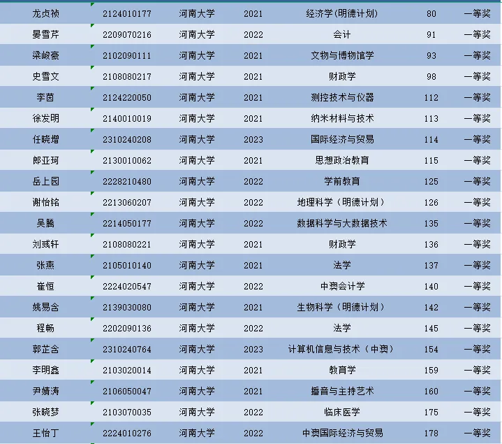 M88 APP下载