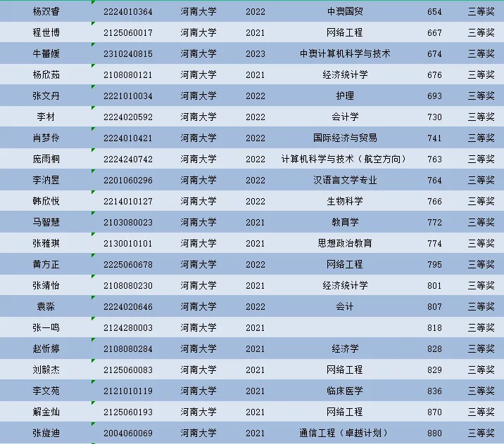 M88 APP下载