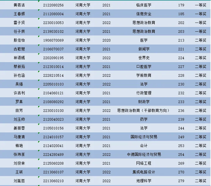 M88 APP下载