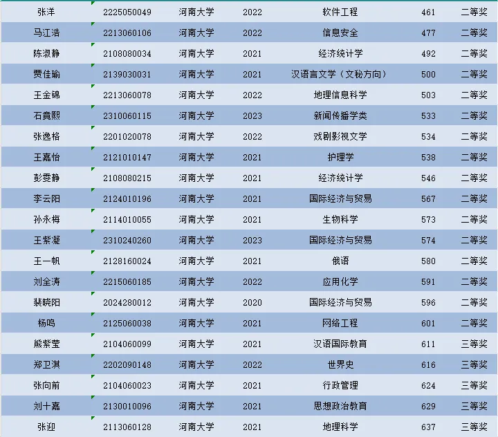 M88 APP下载