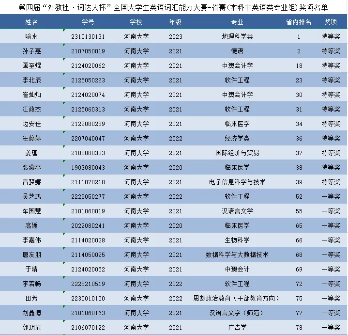 M88 APP下载
