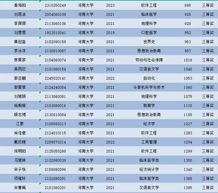 M88 APP下载
