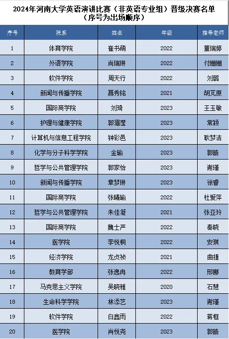 M88 APP下载