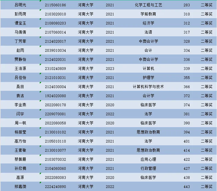 M88 APP下载